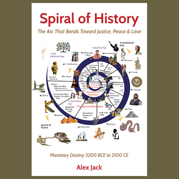 Spiral of History