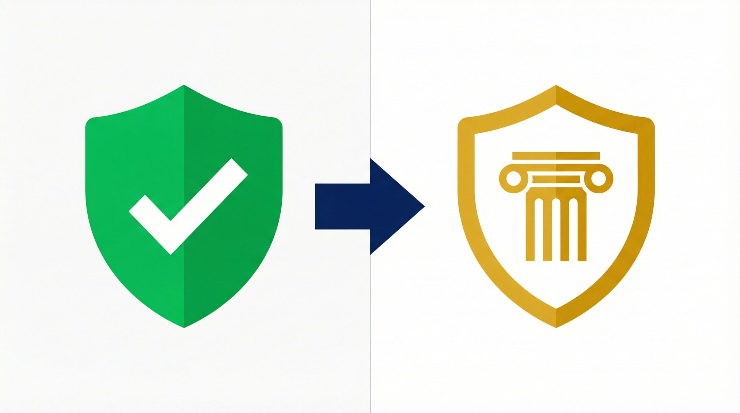 Diagram comparing automatic copyright protection versus registered copyright for a self-published book